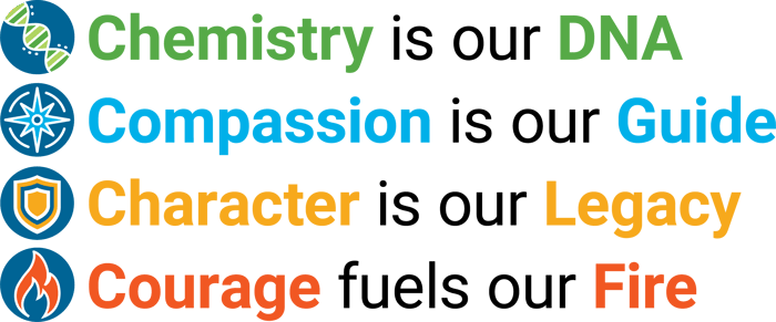 IV_CoreValues-1 IV_CoreValues-1
